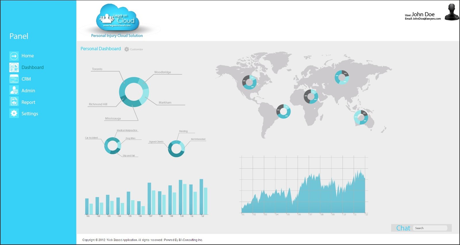 Legal on Cloud case management dashboard with legal reports and analytics